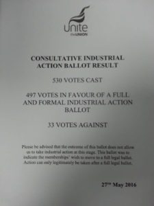 Unite ballot